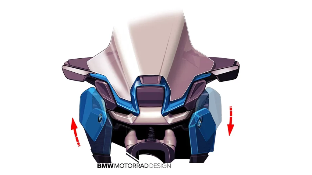 BMW R 1300 RT 2025 panneaux latéraux amovibles